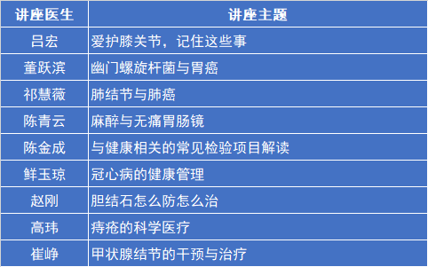阿特蒙开启“园区健康守护者行动”